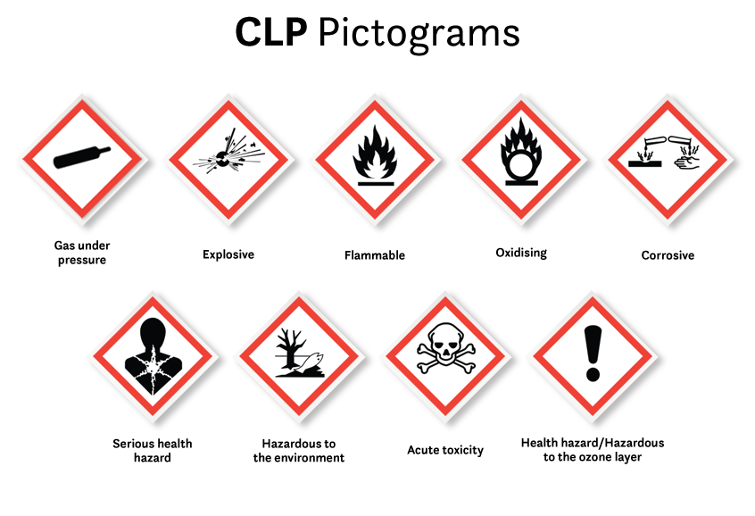a set of 9 CLP pictograms: gas under pressure, explosive, flammable, oxidising, corosive, serious health hazard, hazardous to the environment, acute toxicity, health hazard / hazardous to the ozone layer