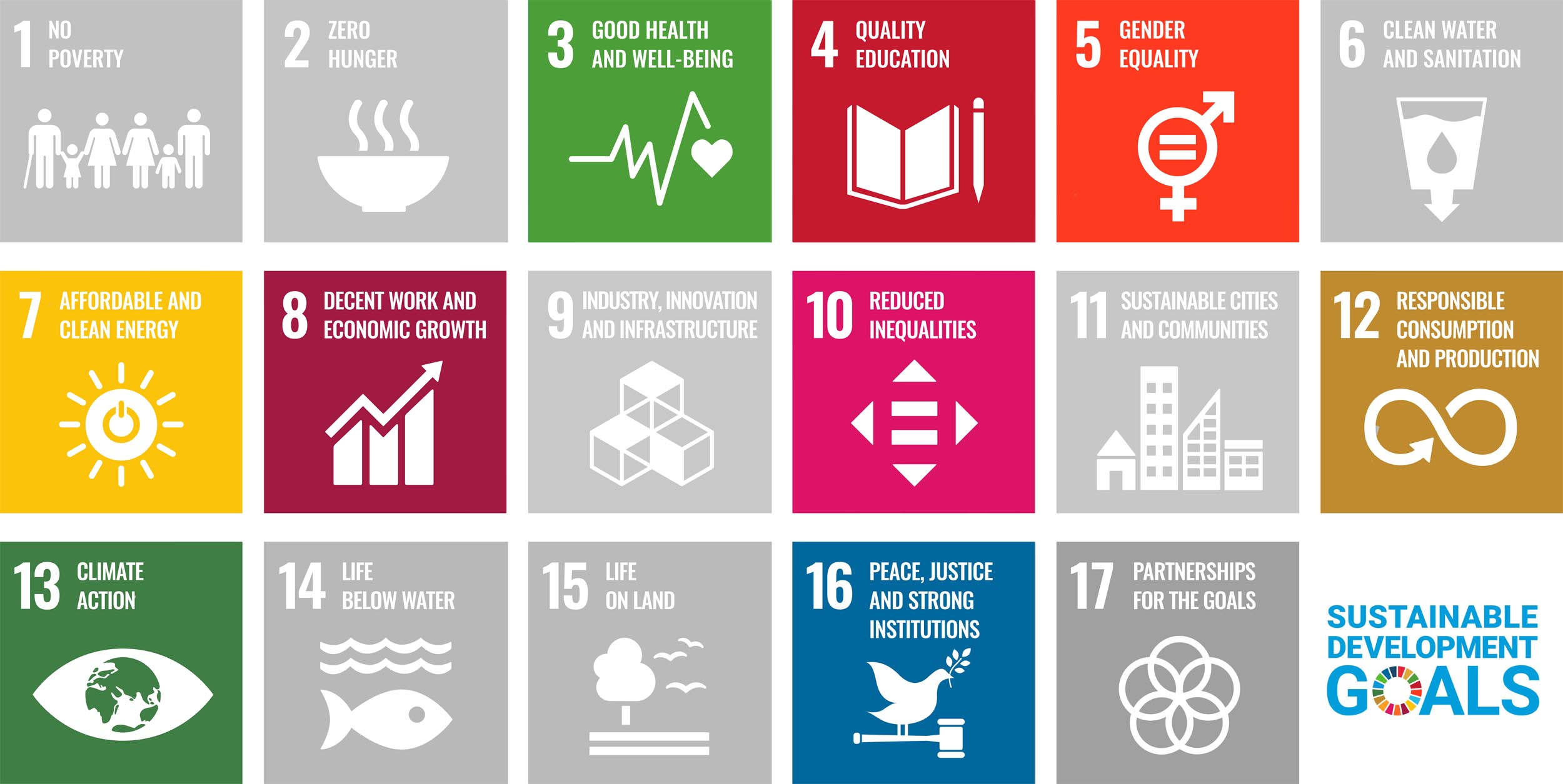 ESG Chemnovatic ESG Chemnovatic