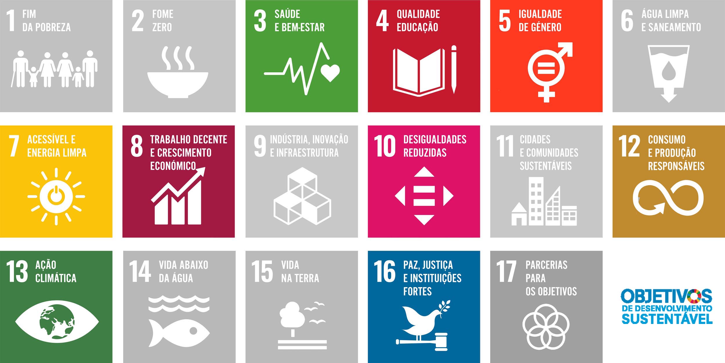 ESG Chemnovatic ESG Chemnovatic