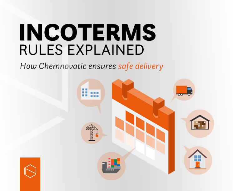 WHAT DOES INCOTERMS MEAN DEFINITION AND RULES visual data 5
