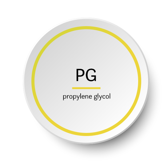 a plate with a yellow circle and a text: PG propylene glycol