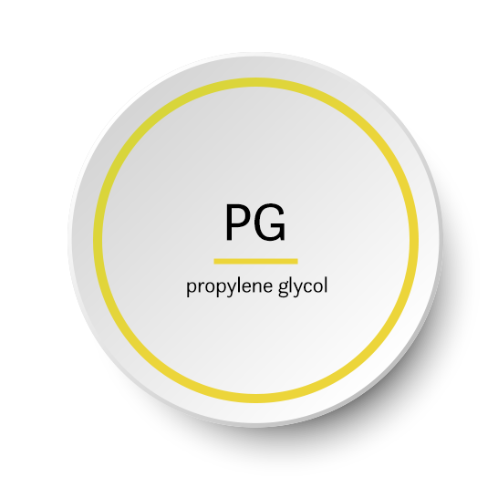 Propylene Glycol