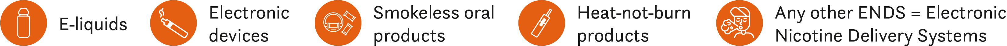 PMTA SUBMISSION SERVICES PMTA submission services