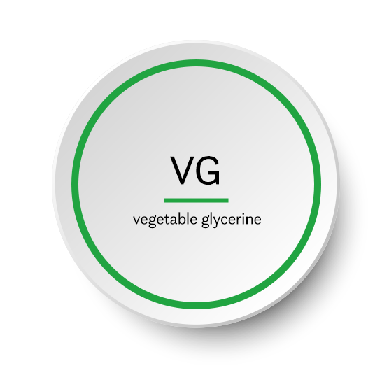 a plate with a green circle and a text: VG vegetable glycerine