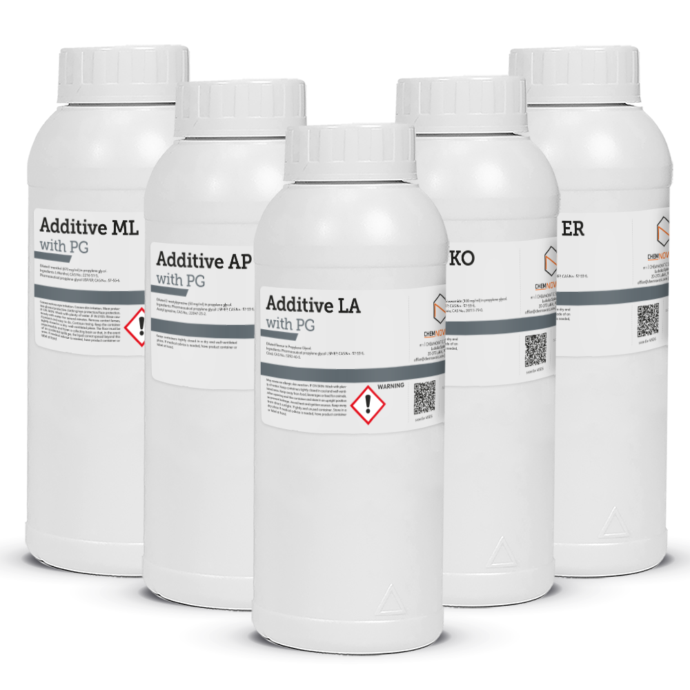 category-additives