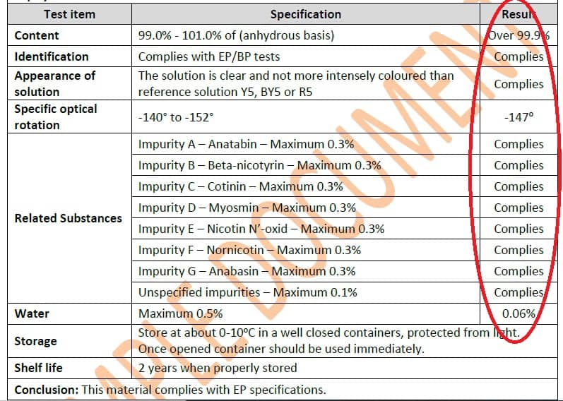 a screenshot of certificate of analysis