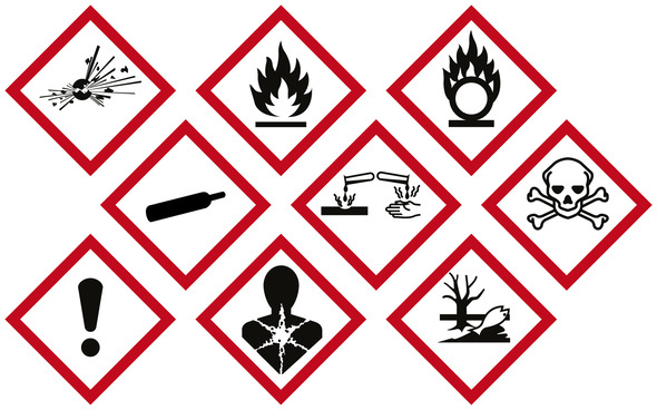 9 hazard symbols