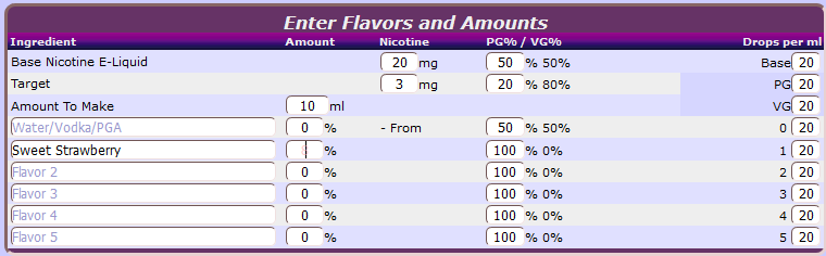 Pack base 50/50 200ml - Day 2 Diy