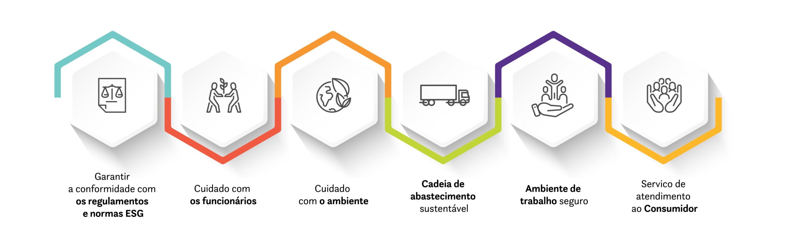 ESG Chemnovatic ESG Chemnovatic