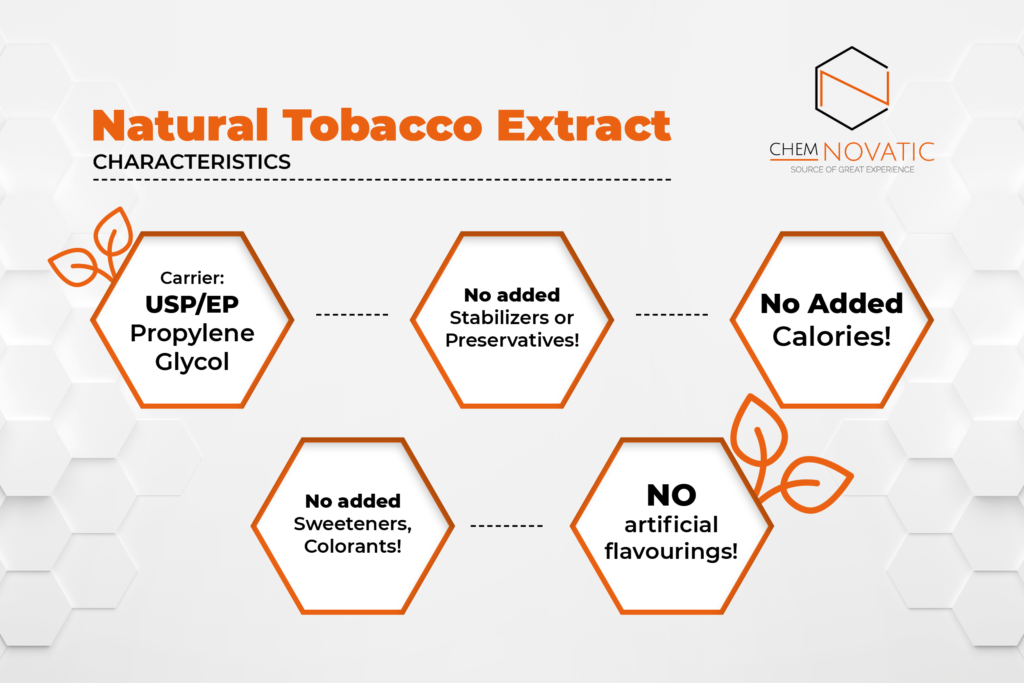 natural tobacco extract characteristics: carrier: usp/ep propylene glycol, no added stabilizers or preservatives, no added calories, no added sweeteners/colorants, no artificial flavourings